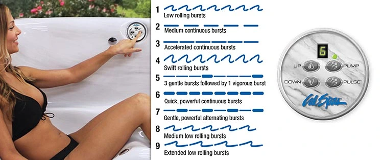ATS Control for hot tubs in Irving